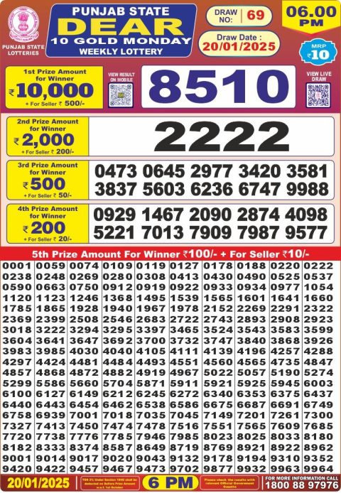 Lottery Sambad Today 2024