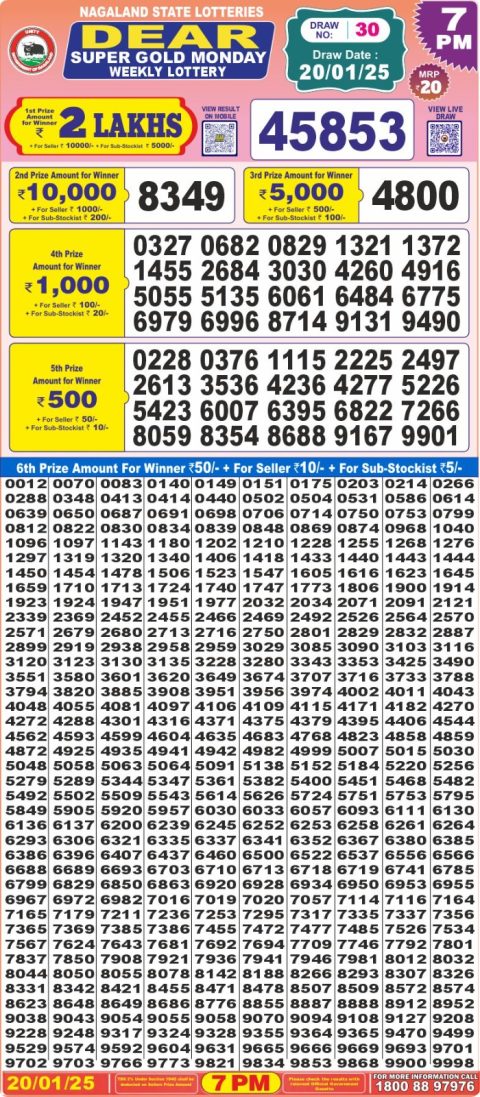 Lottery Sambad Today 2024