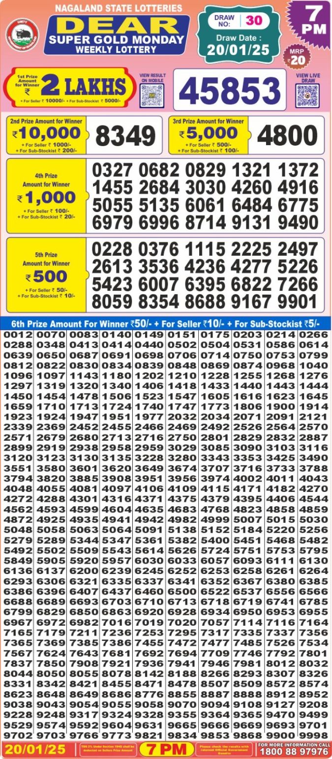 Lottery Sambad Today Result - 1 PM 6 PM 8 PM Results