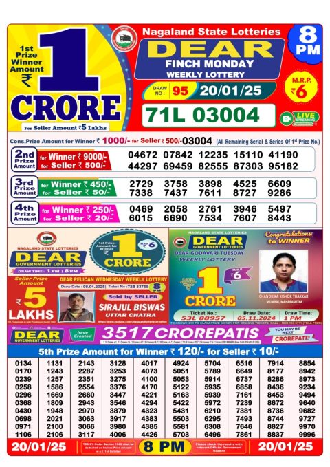 Lottery Sambad Today 2024