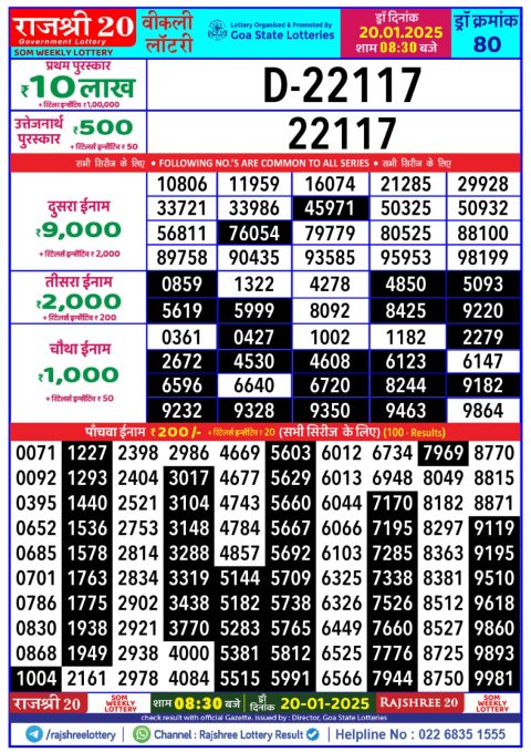 Lottery Sambad Today 2024