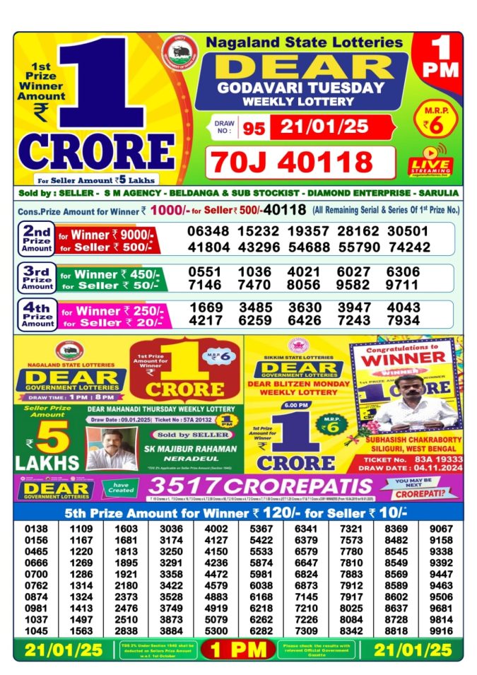 Lottery Sambad Today Result - 1 PM 6 PM 8 PM Results
