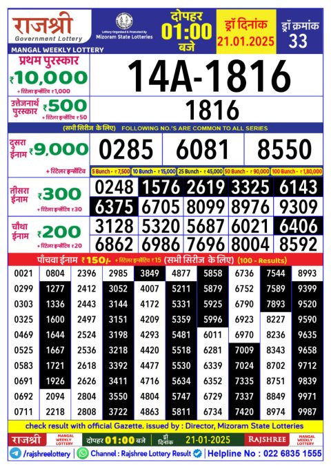 Lottery Sambad Today 2024