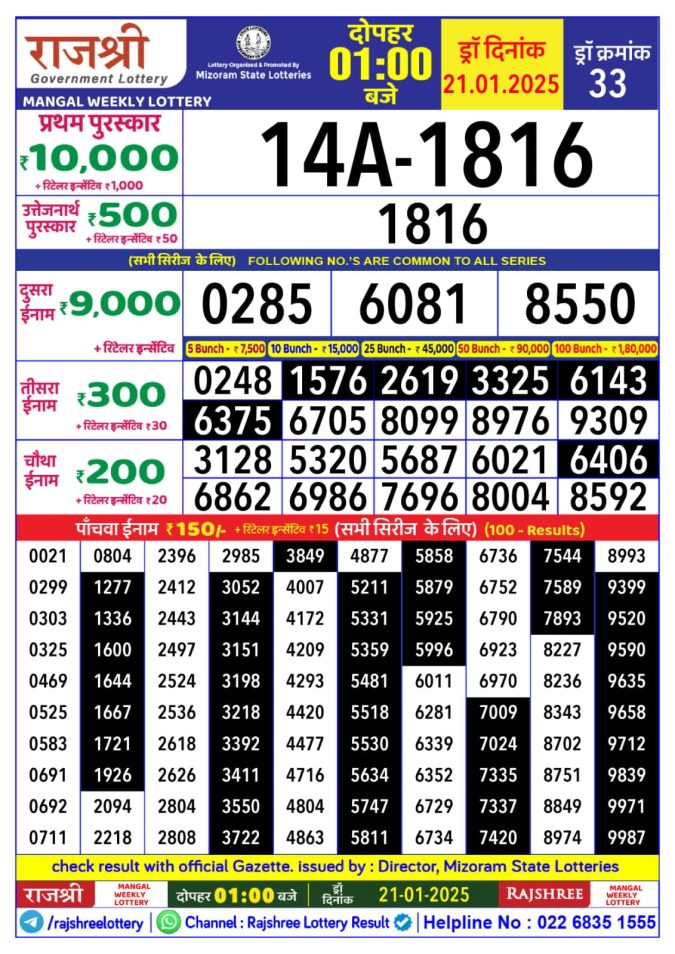 Lottery Sambad Today Result - 1 PM 6 PM 8 PM Results