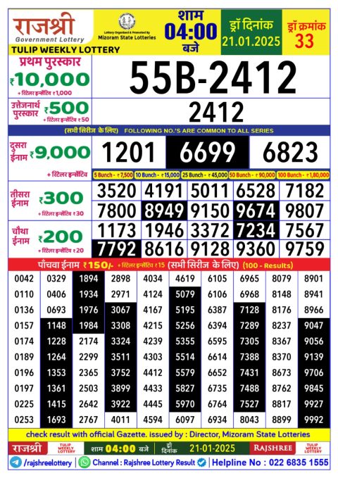 Lottery Sambad Today 2024