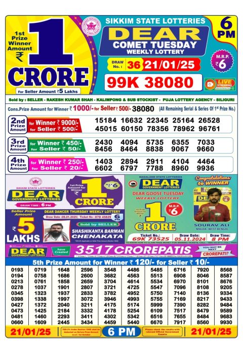 Lottery Sambad Today 2024