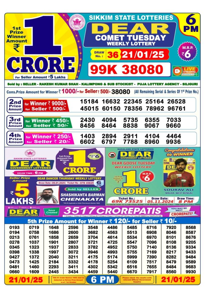 Lottery Sambad Today Result - 1 PM 6 PM 8 PM Results