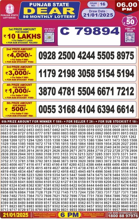 Lottery Sambad Today 2024
