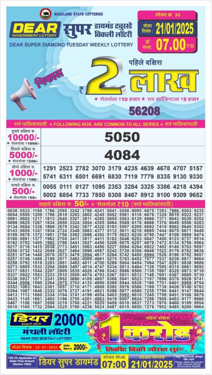 Lottery Sambad Today Result - 1 PM 6 PM 8 PM Results