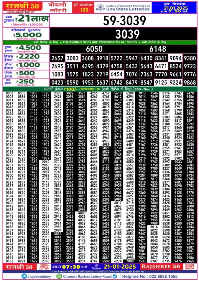 Lottery Sambad Today Result - 1 PM 6 PM 8 PM Results