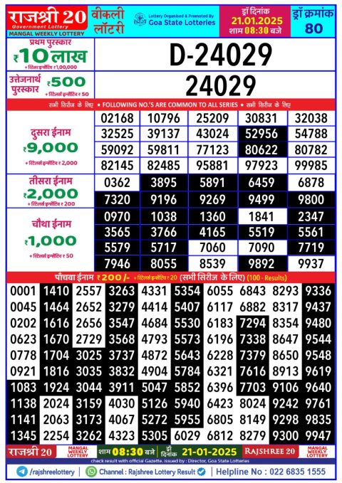 Lottery Sambad Today 2024