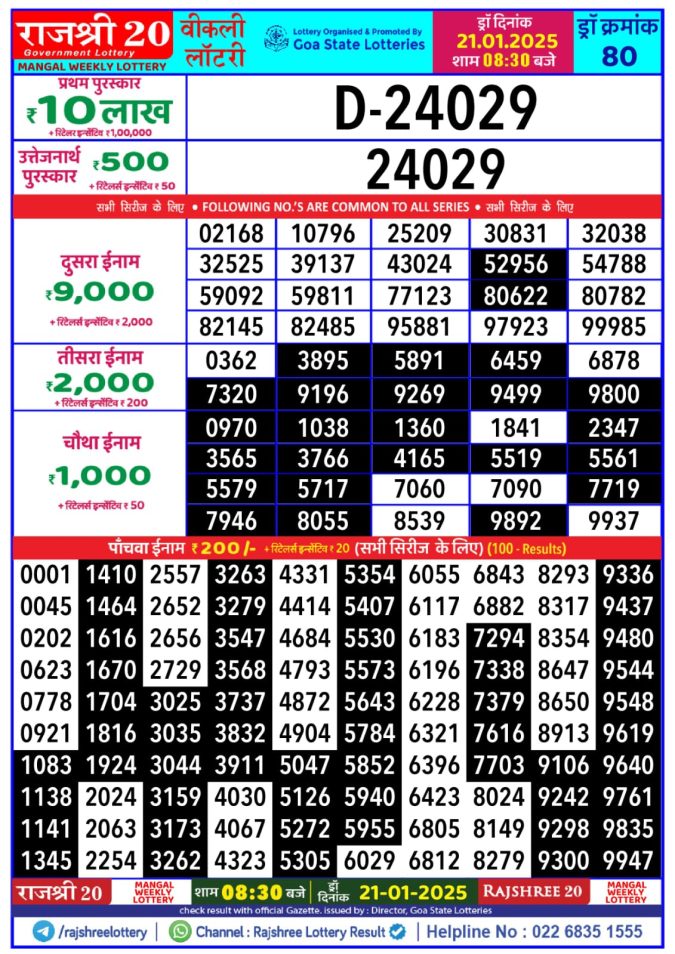 Lottery Sambad Today Result - 1 PM 6 PM 8 PM Results