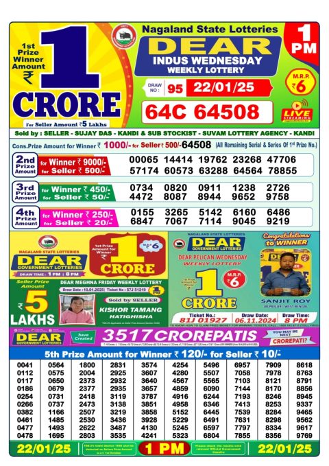 Lottery Sambad Today 2024