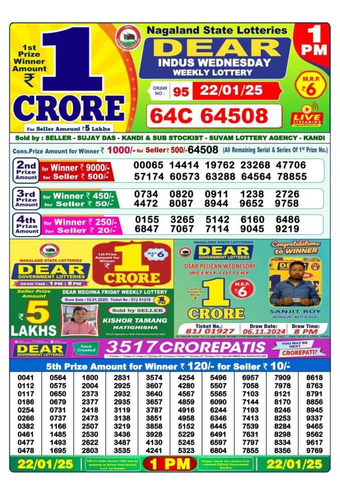 Lottery Sambad Today Result - 1 PM 6 PM 8 PM Results