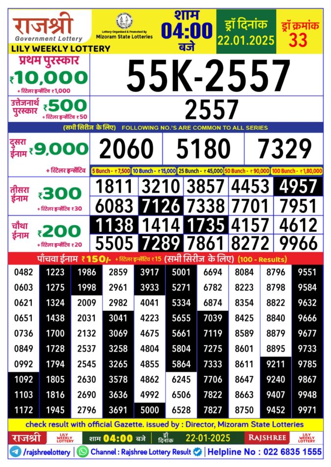 Lottery Sambad Today Result - 1 PM 6 PM 8 PM Results