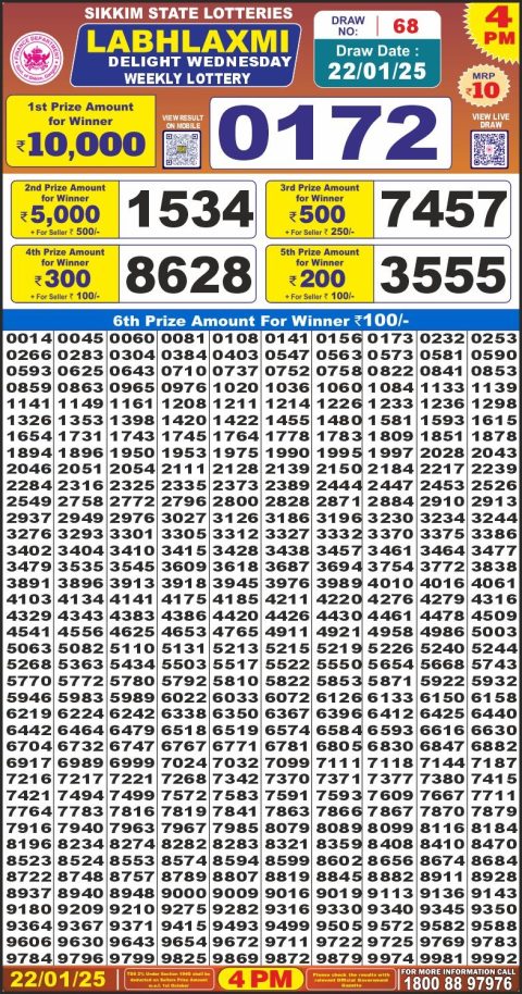 Lottery Sambad Today 2024