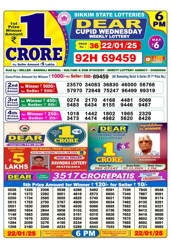 Lottery Sambad Today Result - 1 PM 6 PM 8 PM Results