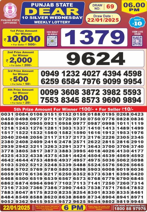 Lottery Sambad Today 2024