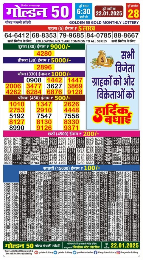 Lottery Sambad Today 2024