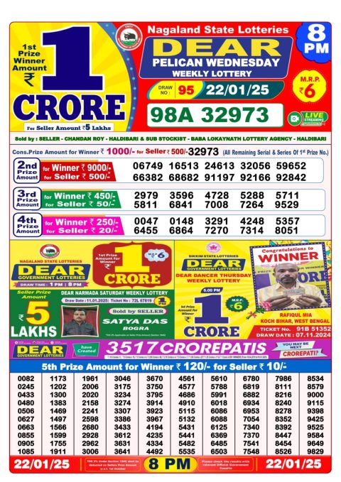 Lottery Sambad Today 2024