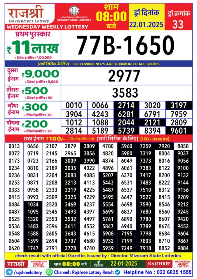 Lottery Sambad Today Result - 1 PM 6 PM 8 PM Results