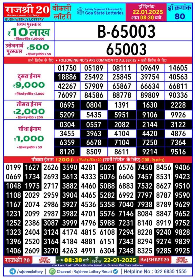 Lottery Sambad Today Result - 1 PM 6 PM 8 PM Results