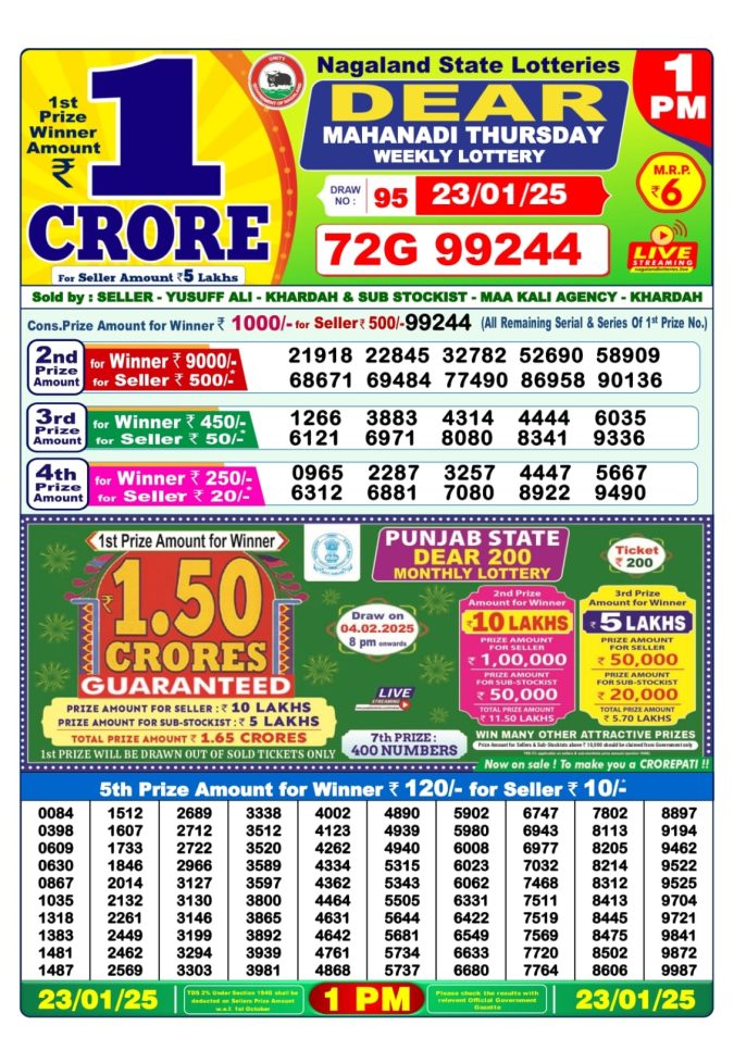 Lottery Sambad Today Result - 1 PM 6 PM 8 PM Results