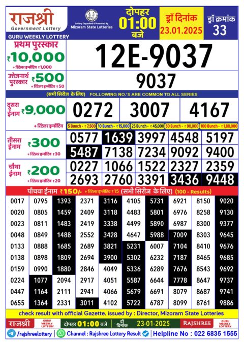 Lottery Sambad Today 2024
