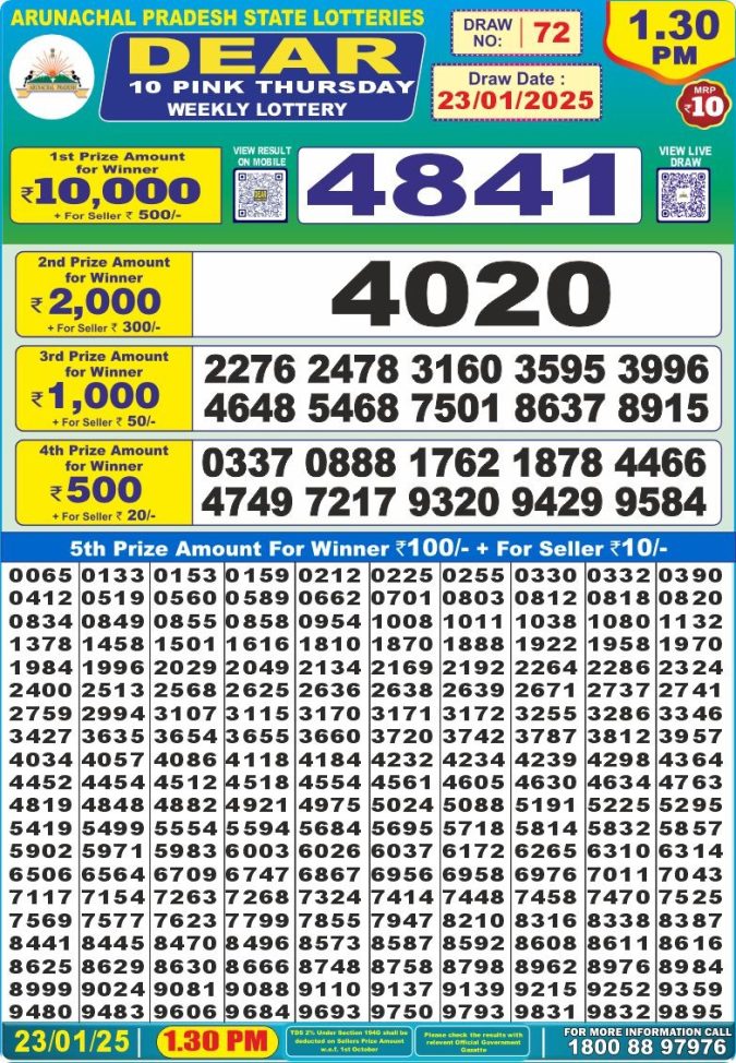 Lottery Sambad Today Result - 1 PM 6 PM 8 PM Results