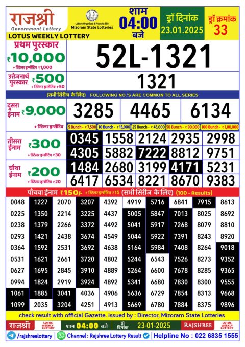 Lottery Sambad Today 2024