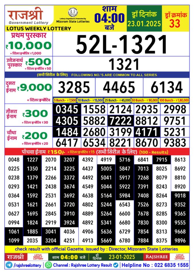 Lottery Sambad Today Result - 1 PM 6 PM 8 PM Results