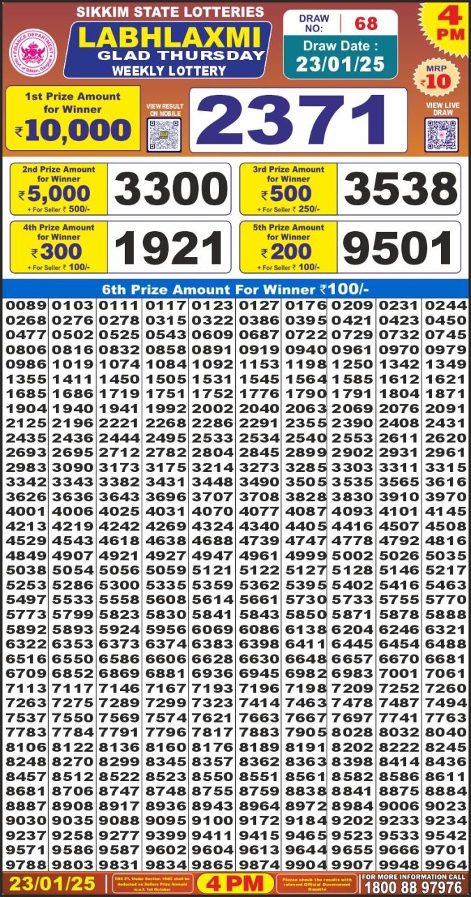 Lottery Sambad Today Result - 1 PM 6 PM 8 PM Results