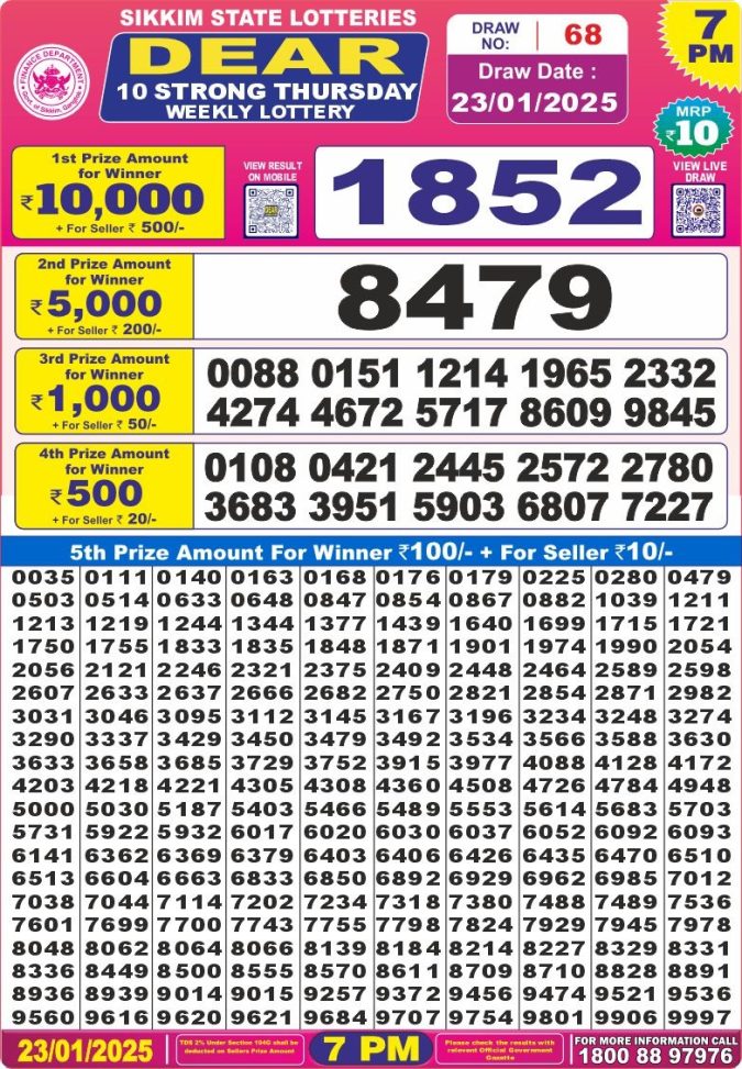Lottery Sambad Today Result - 1 PM 6 PM 8 PM Results