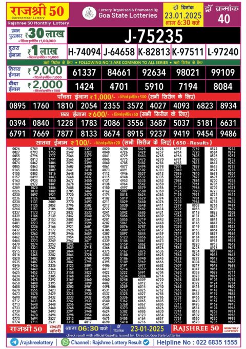 Lottery Sambad Today 2024