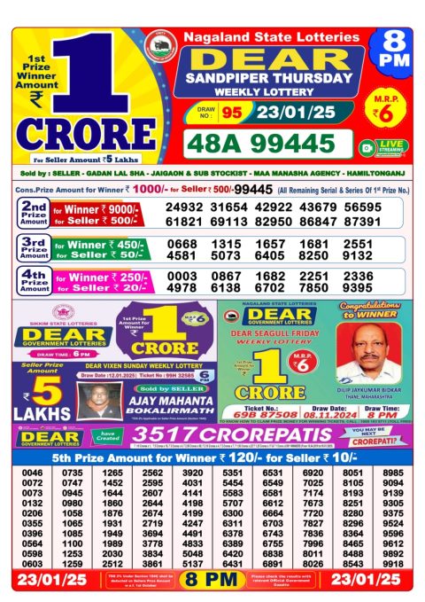 Lottery Sambad Today 2024