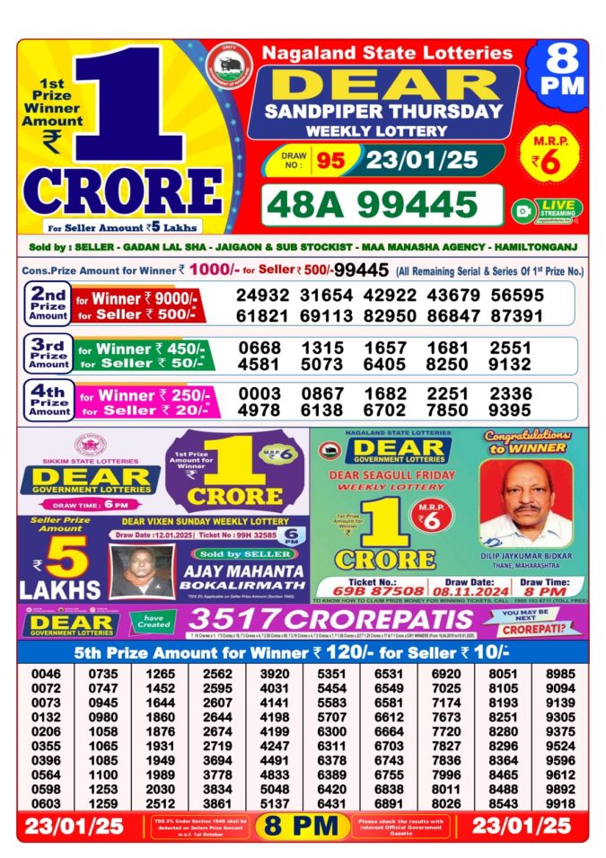 Lottery Sambad Today Result - 1 PM 6 PM 8 PM Results