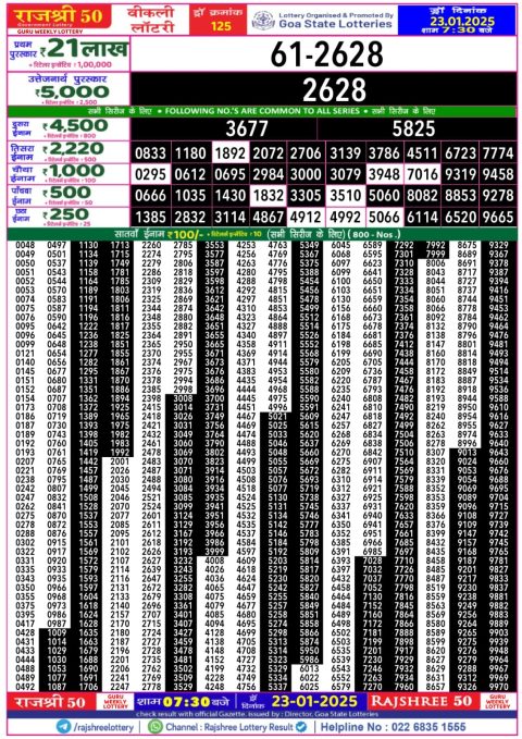 Lottery Sambad Today 2024