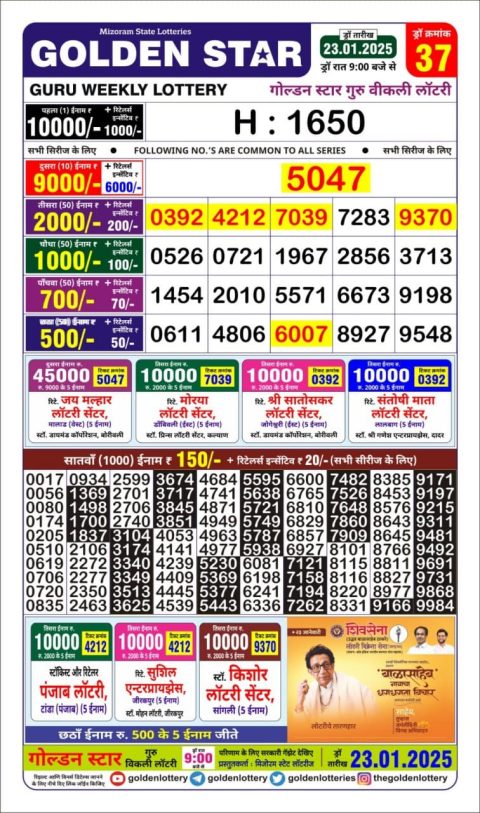 Lottery Sambad Today 2024