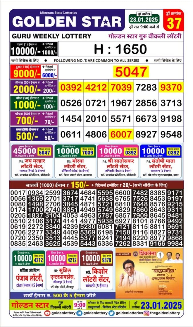 Lottery Sambad Today Result - 1 PM 6 PM 8 PM Results