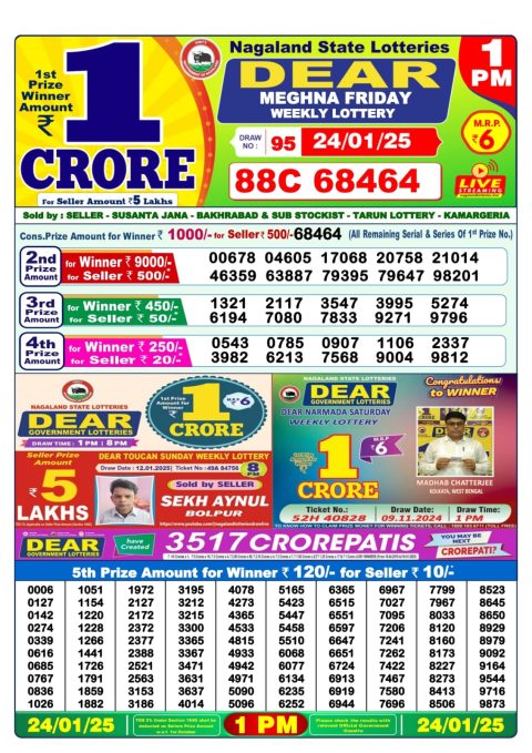Lottery Sambad Today 2024