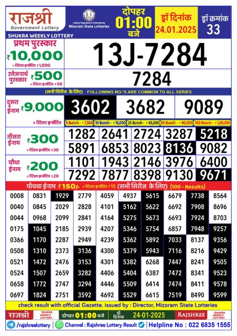Lottery Sambad Today 2024