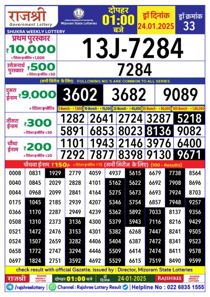 Lottery Sambad Today Result - 1 PM 6 PM 8 PM Results