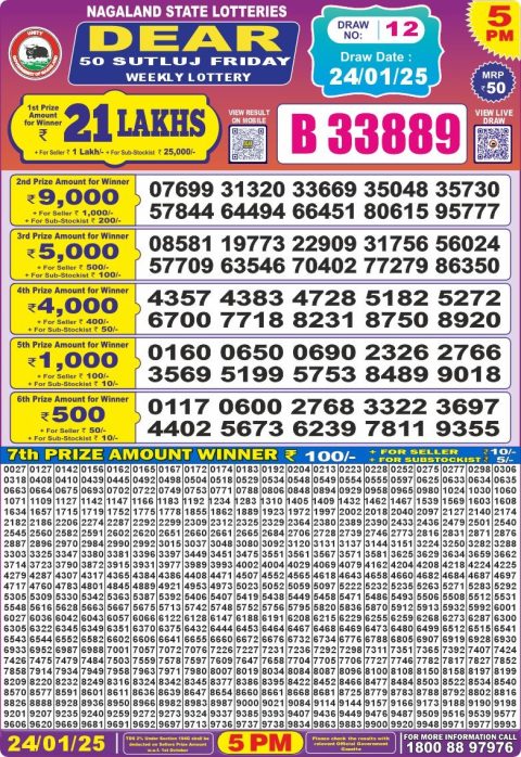 Lottery Sambad Today 2024