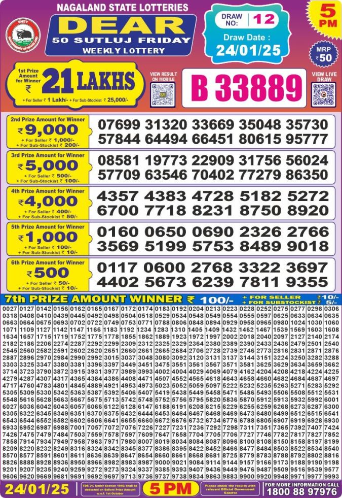 Lottery Sambad Today Result - 1 PM 6 PM 8 PM Results