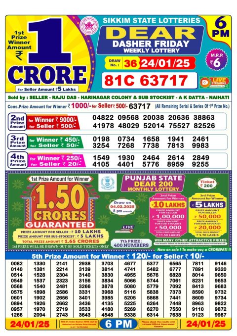 Lottery Sambad Today 2024