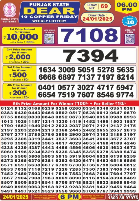 Lottery Sambad Today 2024