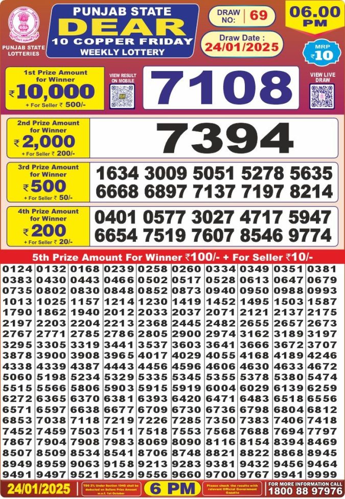 Lottery Sambad Today Result - 1 PM 6 PM 8 PM Results