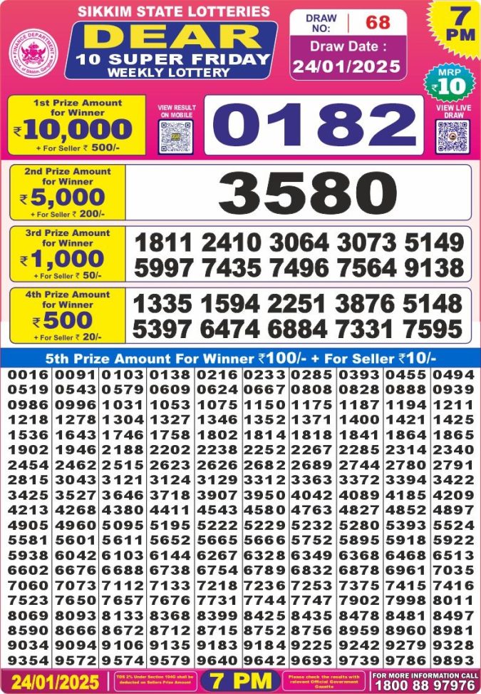 Lottery Sambad Today Result - 1 PM 6 PM 8 PM Results