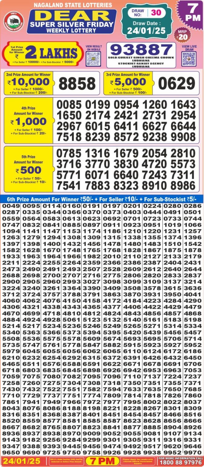 Lottery Sambad Today Result - 1 PM 6 PM 8 PM Results