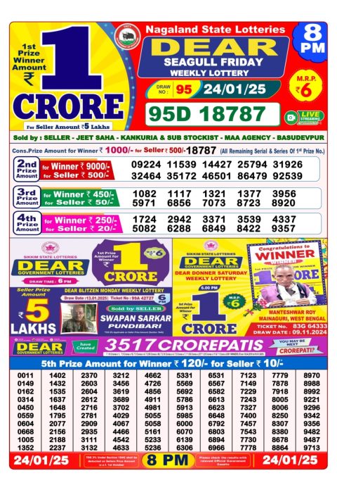 Lottery Sambad Today 2024